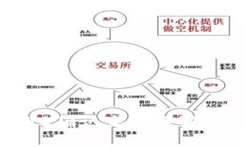 比特币钱包中的0确认交易详解:安全性与实用性