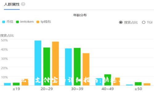 内容标题
tpwallet提现到支付宝的详细指南:快速、安全的操作方法
