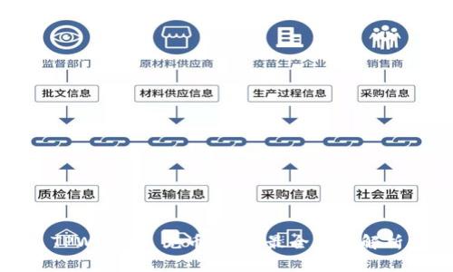 TPWallet 充币指南:最全步骤解析