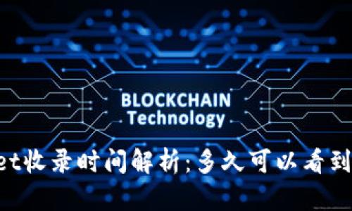 ### TPWallet收录时间解析:多久可以看到你的项目上线?