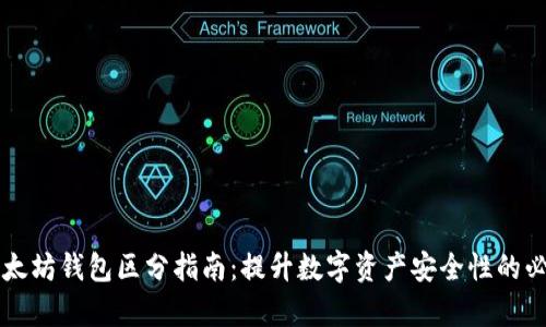 真假以太坊钱包区分指南:提升数字资产安全性的必备知识