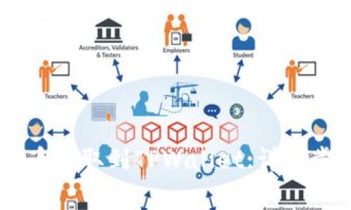 如何将CSPR代币提取到TPWallet:详细步骤与注意事项