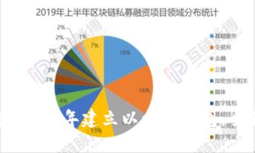 如何在2015年建立以太坊钱包:全面指南