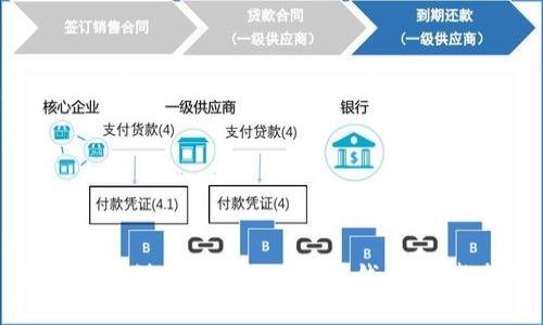 如何安全创建并使用比特币钱包:完整指南