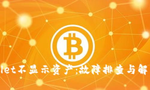 TPWallet不显示资产:故障排查与解决方案