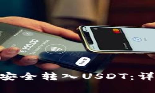 如何在imToken钱包中安全转入USDT:详细教程和常见问题解答