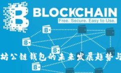 以太坊公链钱包的未来发展趋势与挑战