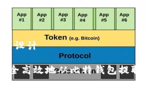 1. 标题设计
如何安全高效地从比特钱包提取USDT?