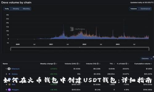 如何在火币钱包中创建USDT钱包:详细指南