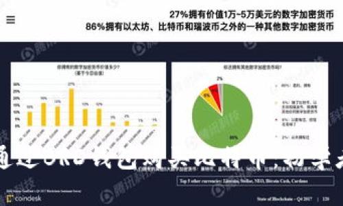 如何通过BRD钱包购买比特币:初学者指南