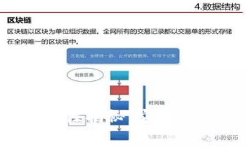比特币钱包安全性揭秘:它真的可以被攻破吗?