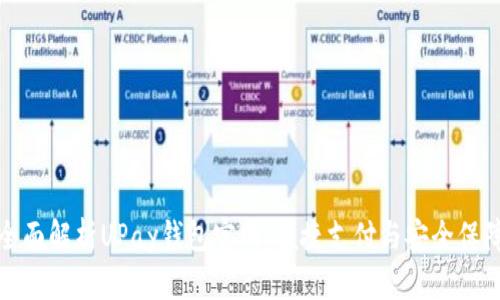 全面解析UPay钱包官网:便捷支付与安全保障