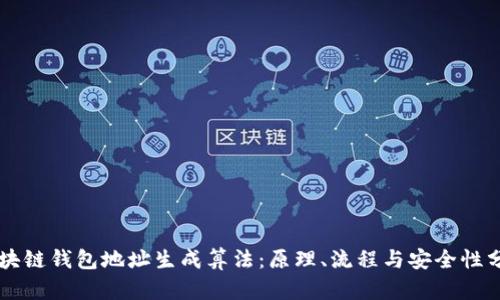 区块链钱包地址生成算法:原理、流程与安全性分析