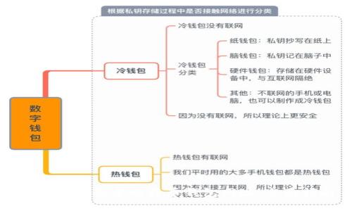 如何安全登录比特币钱包网址:全面指南
