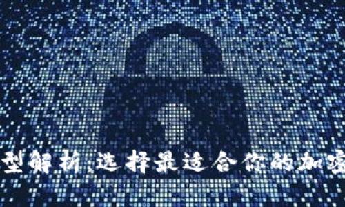 区块链钱包类型解析:选择最适合你的加密资产存储方式