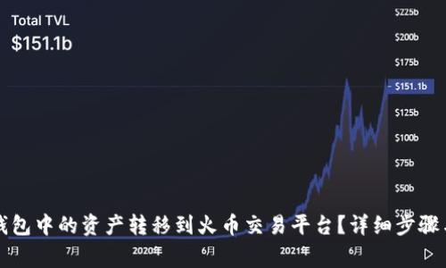 如何将TP钱包中的资产转移到火币交易平台?详细步骤与注意事项