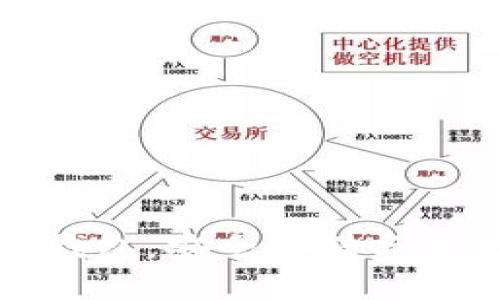 比特币担保钱包:安全存储与交易的新选择