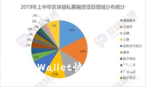 如何通过TPWallet快速买币?完全指南