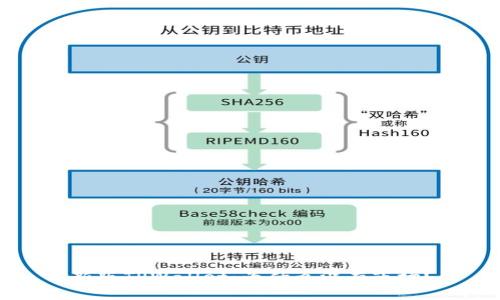 新版TPWallet:为什么没有市场?