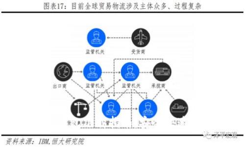 最新以太坊官网钱包下载指南:安全快速的数字货币管理