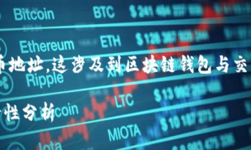 关于您的问题,tpwalletU是否能够转账至火币地址,这涉及到区块链钱包与交易所之间的转账兼容性问题。以下是详细解析。
### tpwalletU钱包转账至火币地址的可行性分析