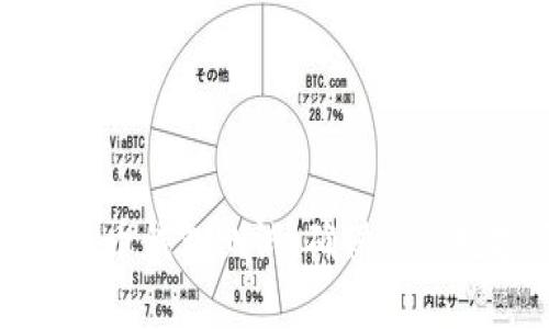 全面解析比特币钱包测试:确保您的数字资产安全
