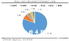 如何在硬盘中找到比特币钱包：实用指南及技巧