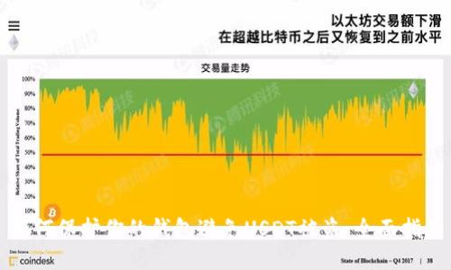 如何保护你的钱包避免USDT被盗:全面指南
