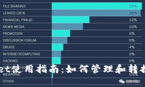标题
TPWallet使用指南:如何管理和转换泰达币