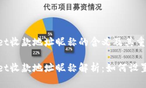 tpwallet收款地址昵称的含义及其重要性
tpwallet收款地址昵称解析:如何设置与使用