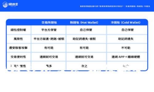 全面解析区块链钱包算法:确保安全与隐私的关键