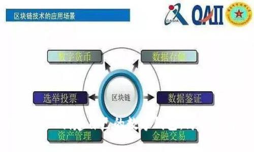 如何使用TPWallet创建自己的数字钱包:简单指南与操作步骤