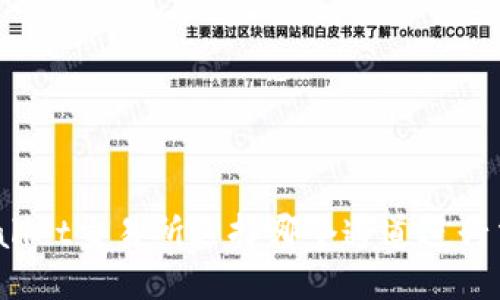 标题
TPWallet交易所选择哪个通道进行交易?