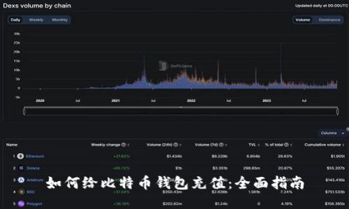 如何给比特币钱包充值:全面指南