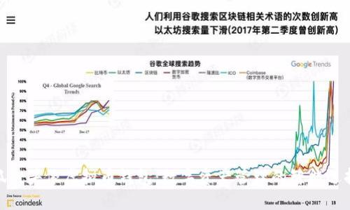 狐狸头像虚拟币钱包:数字资产管理的智能选择