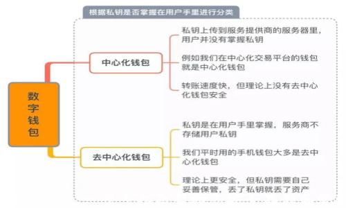 如何注册USDT钱包:一步步指南帮助您安全存储和管理数字资产