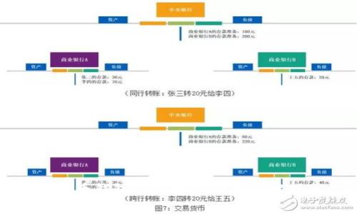 比特币钱包恢复教程:详细图解指南