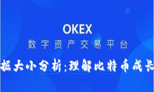 比特币钱包历史数据大小分析:理解比特币成长中的数据存储问题