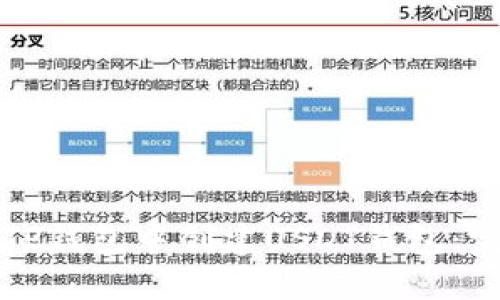 如何在TP钱包中创建USDT钱包:完整指南