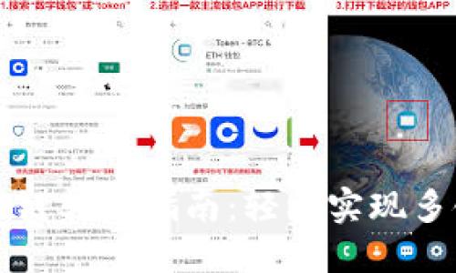 TPWallet跨链转账指南:轻松实现多链资产互通