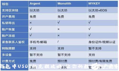 以太坊钱包中USDT的充提攻略:让你的数字资产更轻松管理