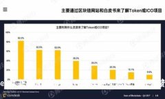 tpwallet收款通道详解：如何高效安全地进行数字资