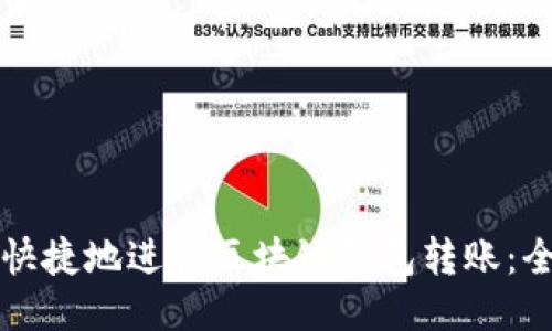 如何安全快捷地进行区块链钱包转账:全方位指南