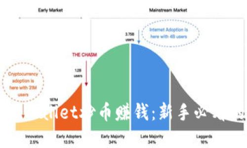 如何通过TPWallet炒币赚钱:新手必看的完整指南
