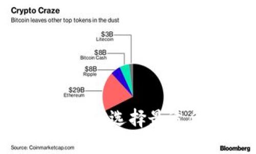 2023年最佳虚拟币钱包推荐:选择最适合你的数字资产管理工具