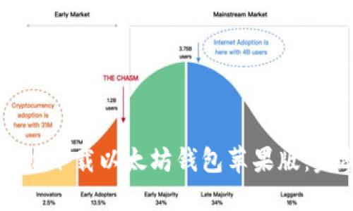 如何轻松下载以太坊钱包苹果版:完整指南