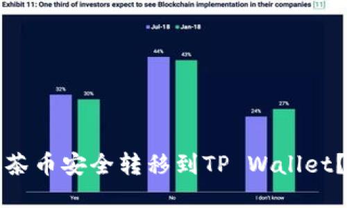 如何将抹茶币安全转移到TP Wallet?全面指南
