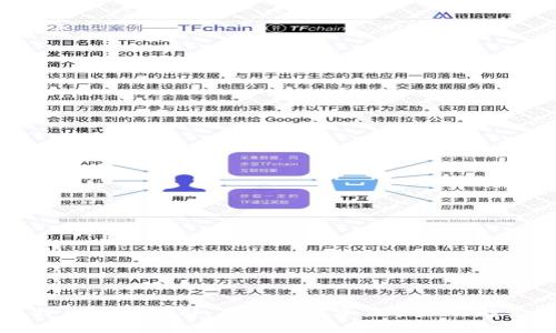 中国比特币钱包公司:未来数字资产管理的趋势与挑战