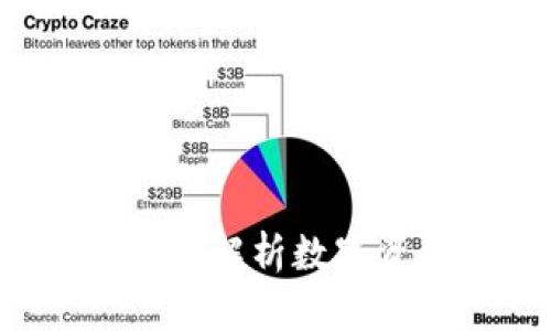 TPWallet Pro版:全面解析数字资产管理的最佳选择