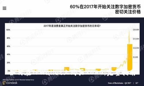 如何在TPWallet上购买XDAO:完整指南